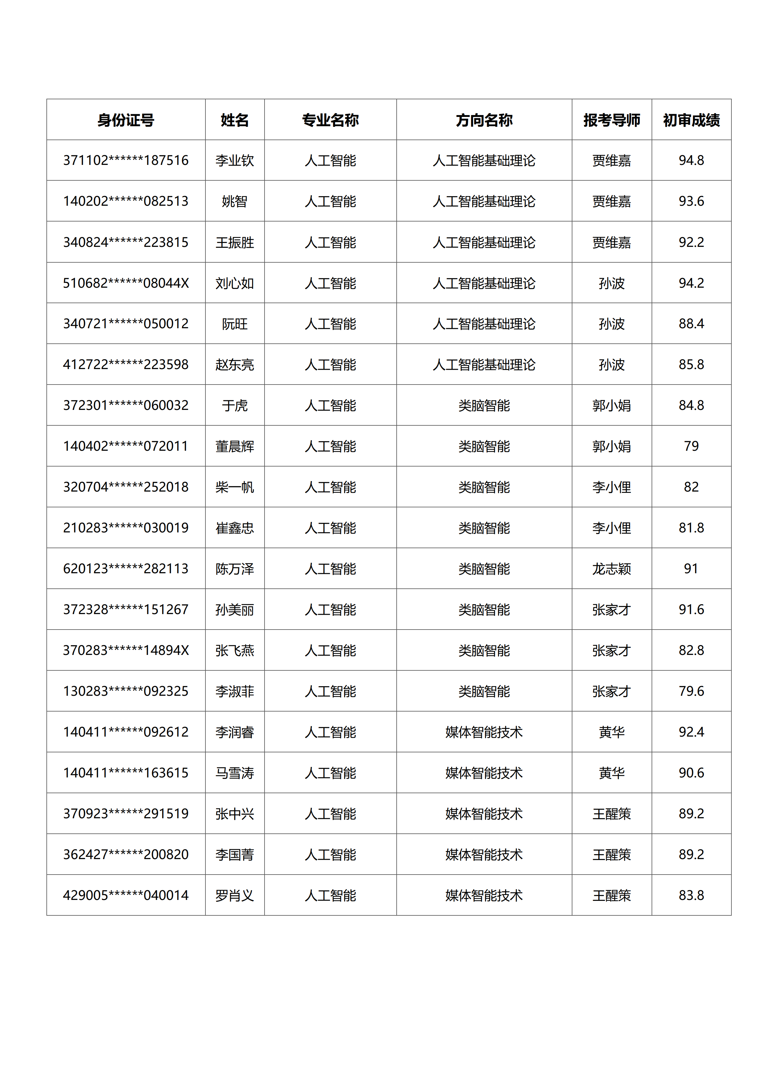 麻将胡了2试玩
